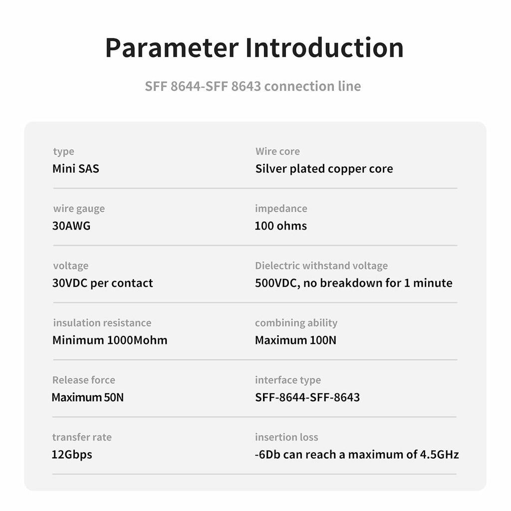 SFF-8644 to SFF-8643 SAS Cable,1M/3.28FT Mini SAS HD to Mini SAS Adapter for HDD/SSD Storage, RAID Arrays, Servers, Data Centers - Durable Data Transfer Extension Cable