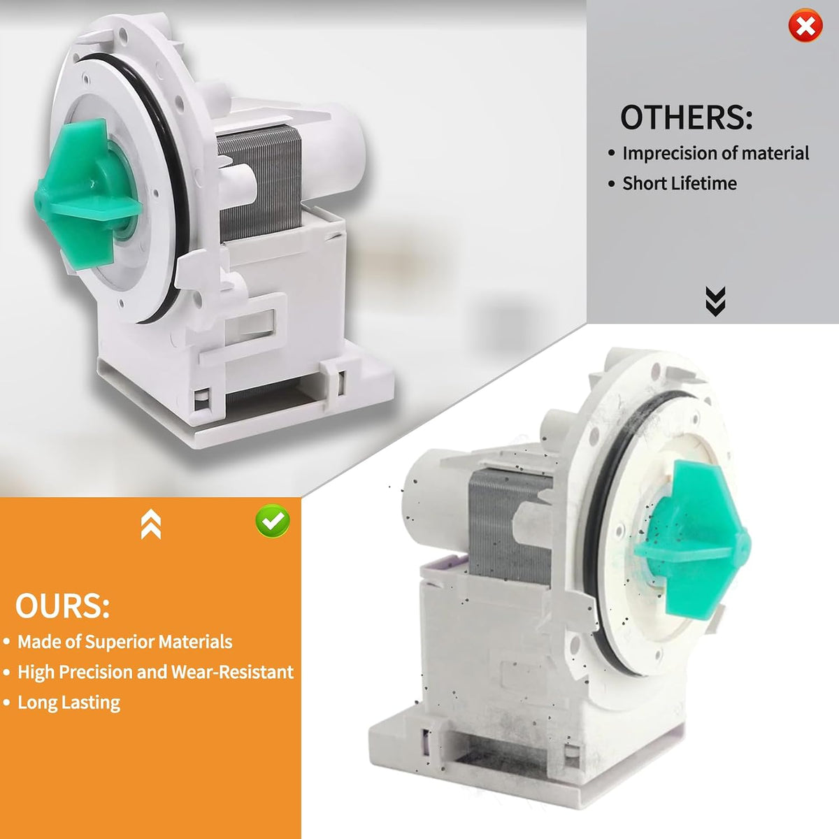 FGHD2433KF1 FFGID2466QF4A FCD2413UB1A Dishwasher Drain Pump for Frigidaire