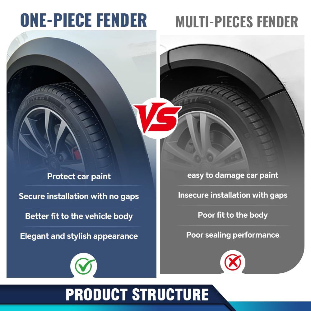 PIT66 Front Right Fender Flare Compatible with Cadillac XT5 2017-2024