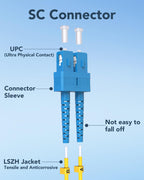 LC to SC Fiber Patch Cable, OS2 Single Mode, 1M/3.3FT, 5 Pack