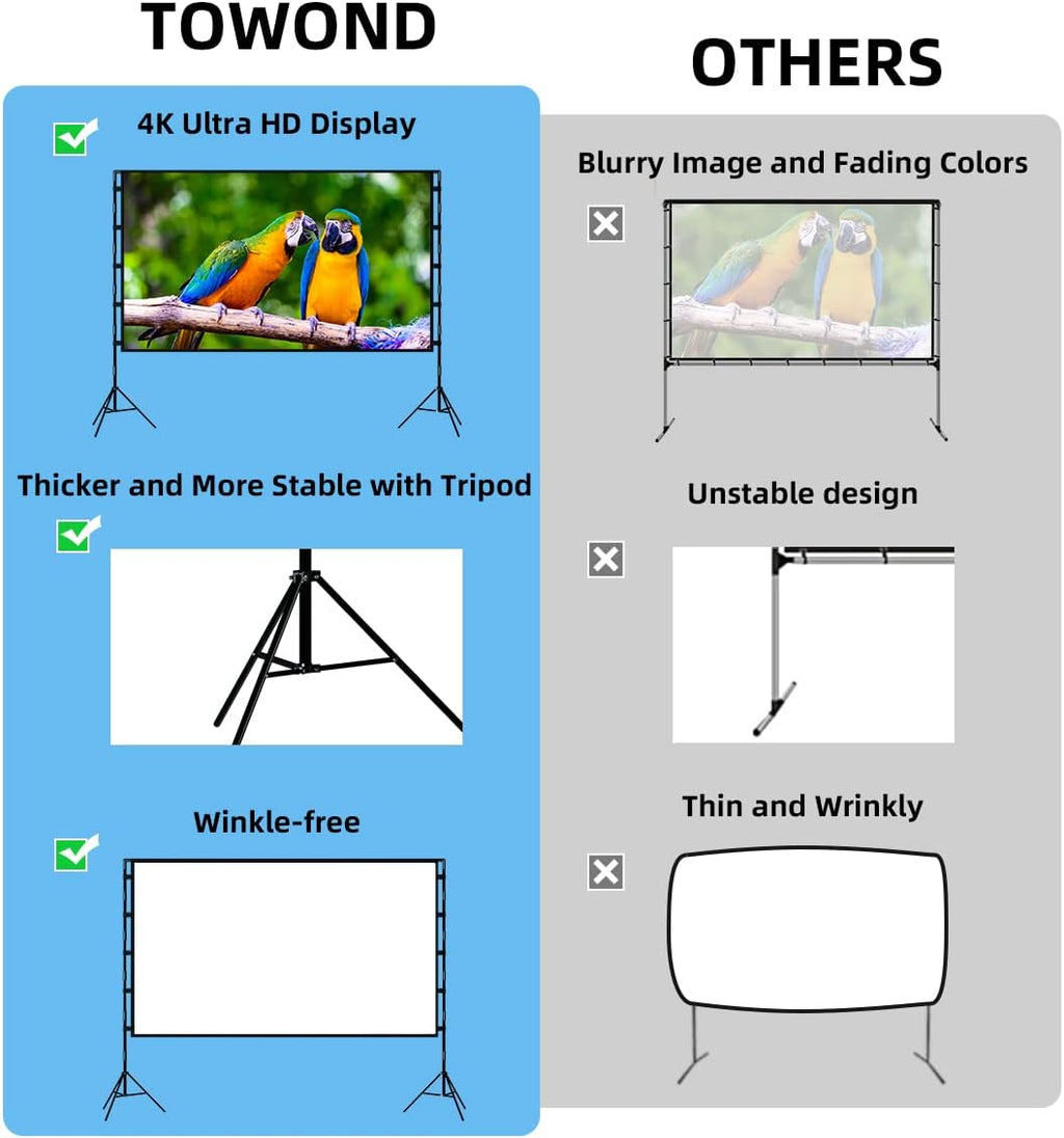 Projector Screen with Stand, 100 inch Outdoor Projector Screen Portable Indoor Projection Screen 16:9 4K Rear Front