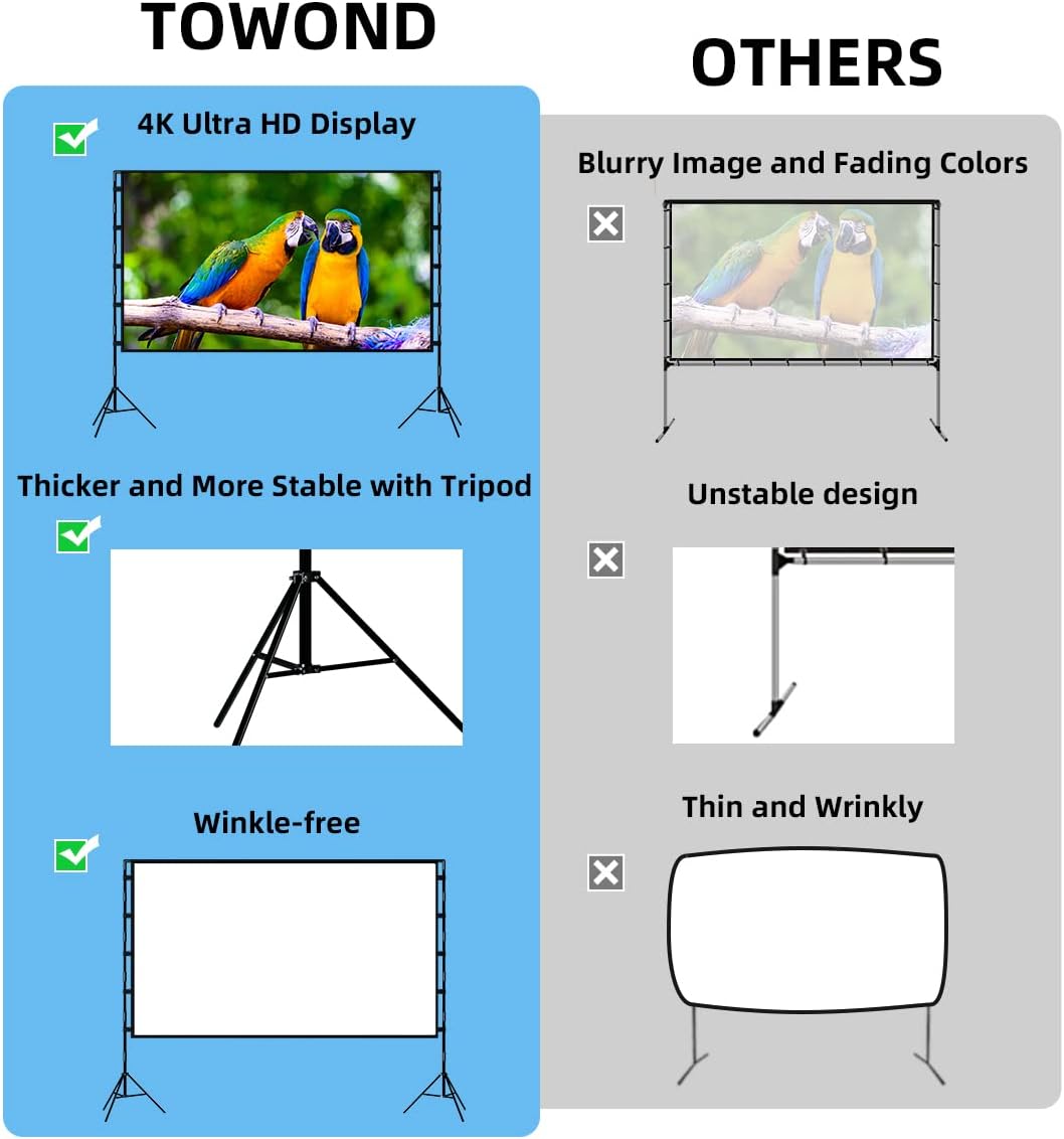 Projector Screen with Stand, 100 inch Outdoor Projector Screen Portable Indoor Projection Screen 16:9 4K Rear Front