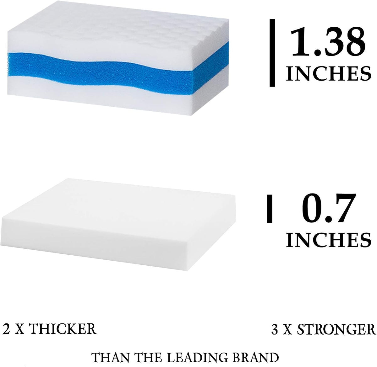 (25 Pack) Extra Durable Eraser Sponge by SCRUBIT - Kitchen, Bathroom, Floor & Wall Cleaner -Melamine Magic Cleaning