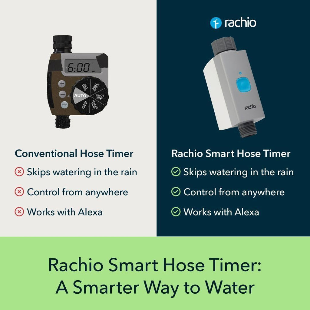 Smart Hose Timer (Valve Only) | Outdoor Watering | Easy Faucet Install, Automate Sprinkler Schedule Lawn, Garden