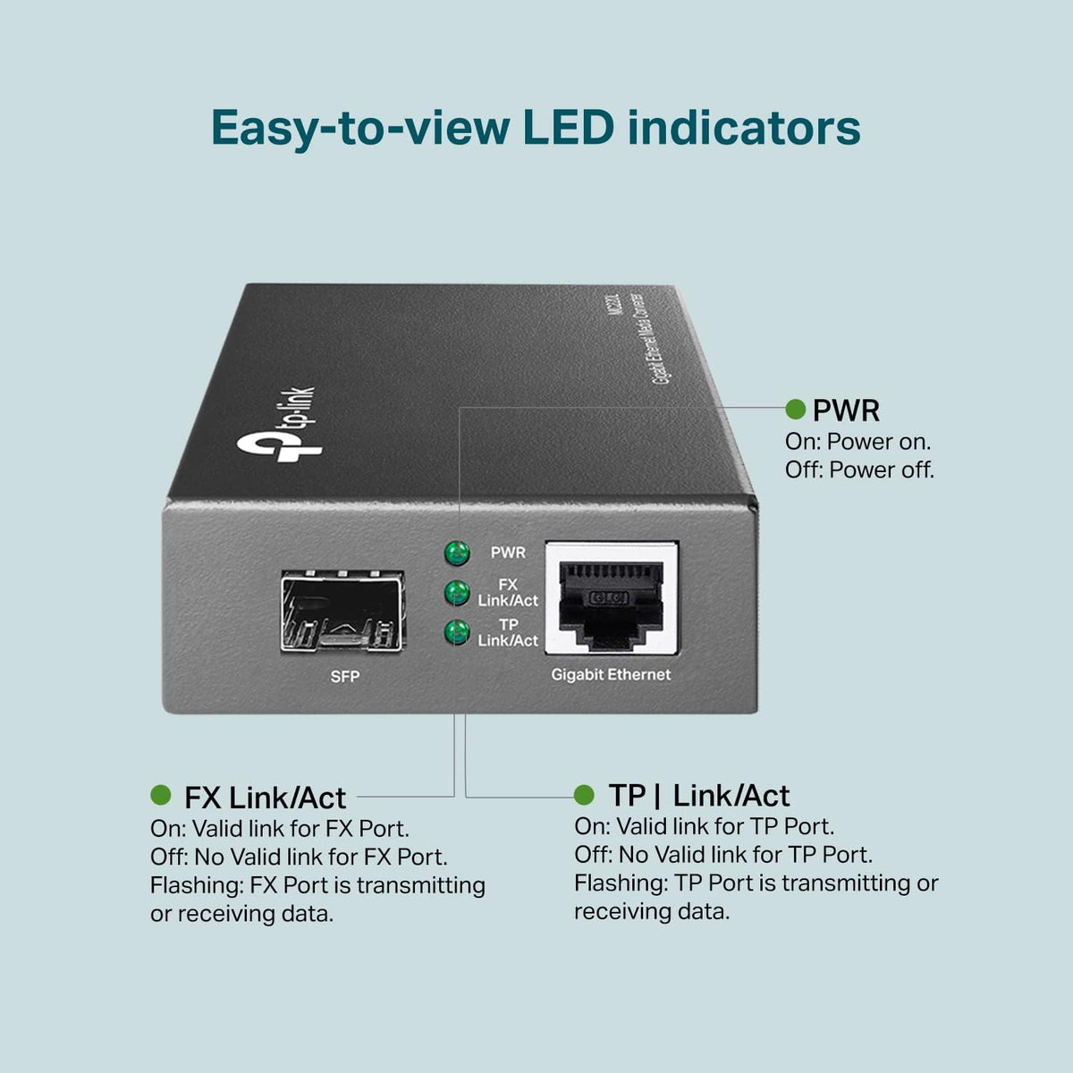 Omada Gigabit SFP to RJ45 Media Converter(MC220L)