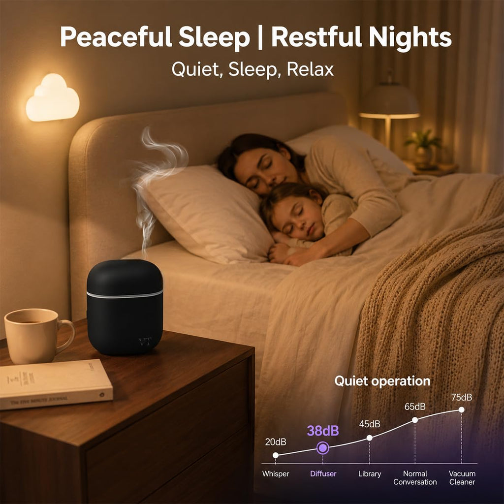 Waterless Essential Oil Diffuser 3000 Sq.Ft,Home Hotel Office Use,Cold Air Scent Machine,Bluetooth App Control,LED