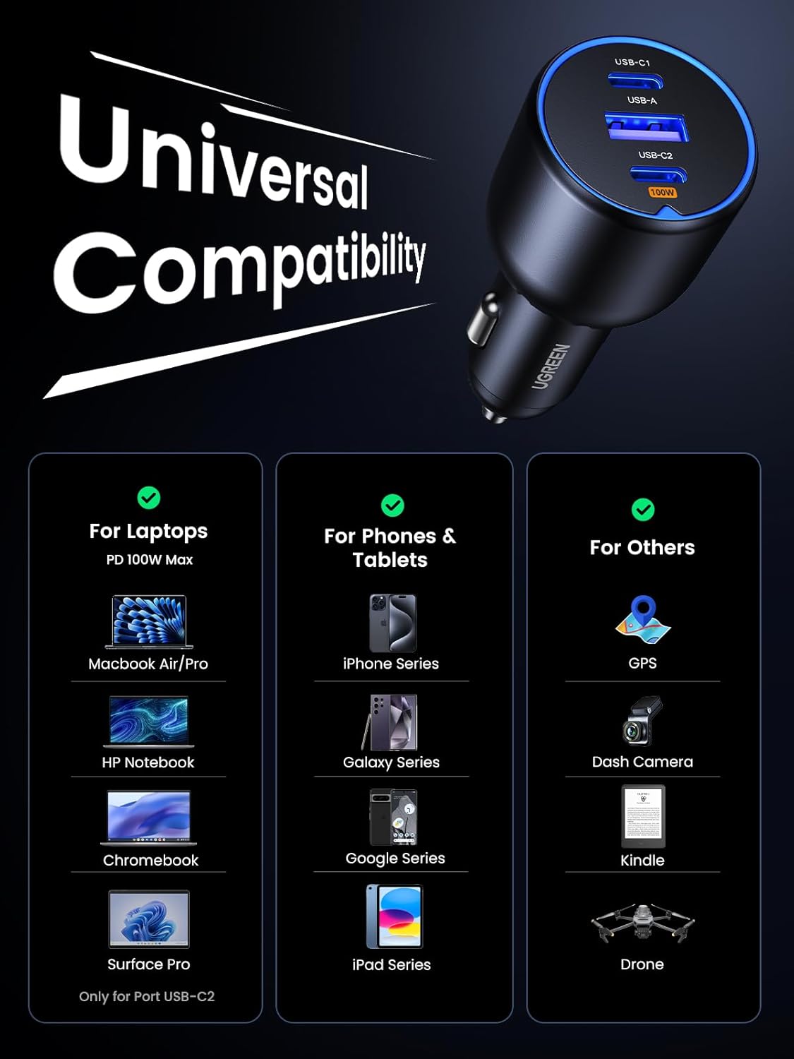 130W USB C Car Charger, Type C Car Charger Adapter Compatible with iPhone 17 17 Air 17 Pro 17 Pro Max 16 16 Plus 16