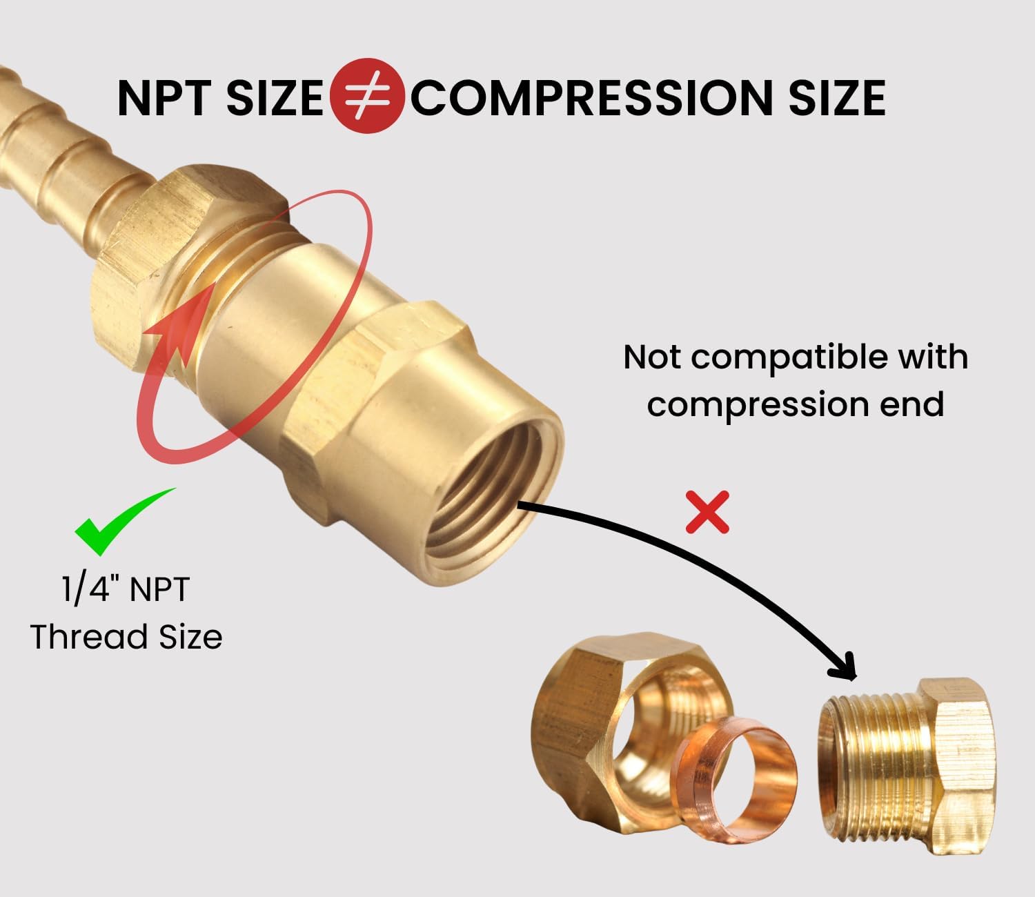 Brass Coupling 1/4 Inch NPT Female x 1/4 Inch NPT Female Hex Head Pipe Fitting, Pack of 10, Compressor connector 1/4