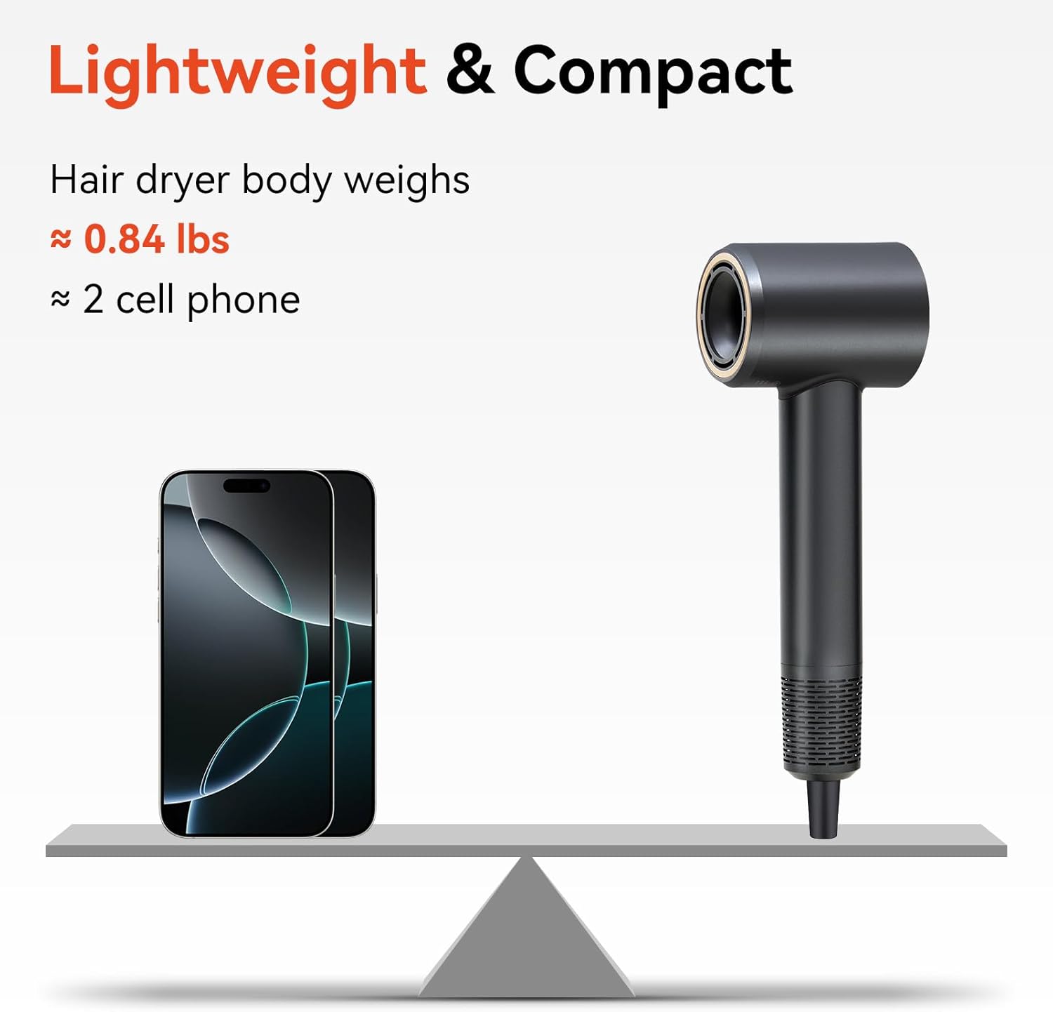 Fast Drying High Speed Hair Dryer LifetimeWarranty, Professional Low Noise and Quiet Lightweight with 500M Negative
