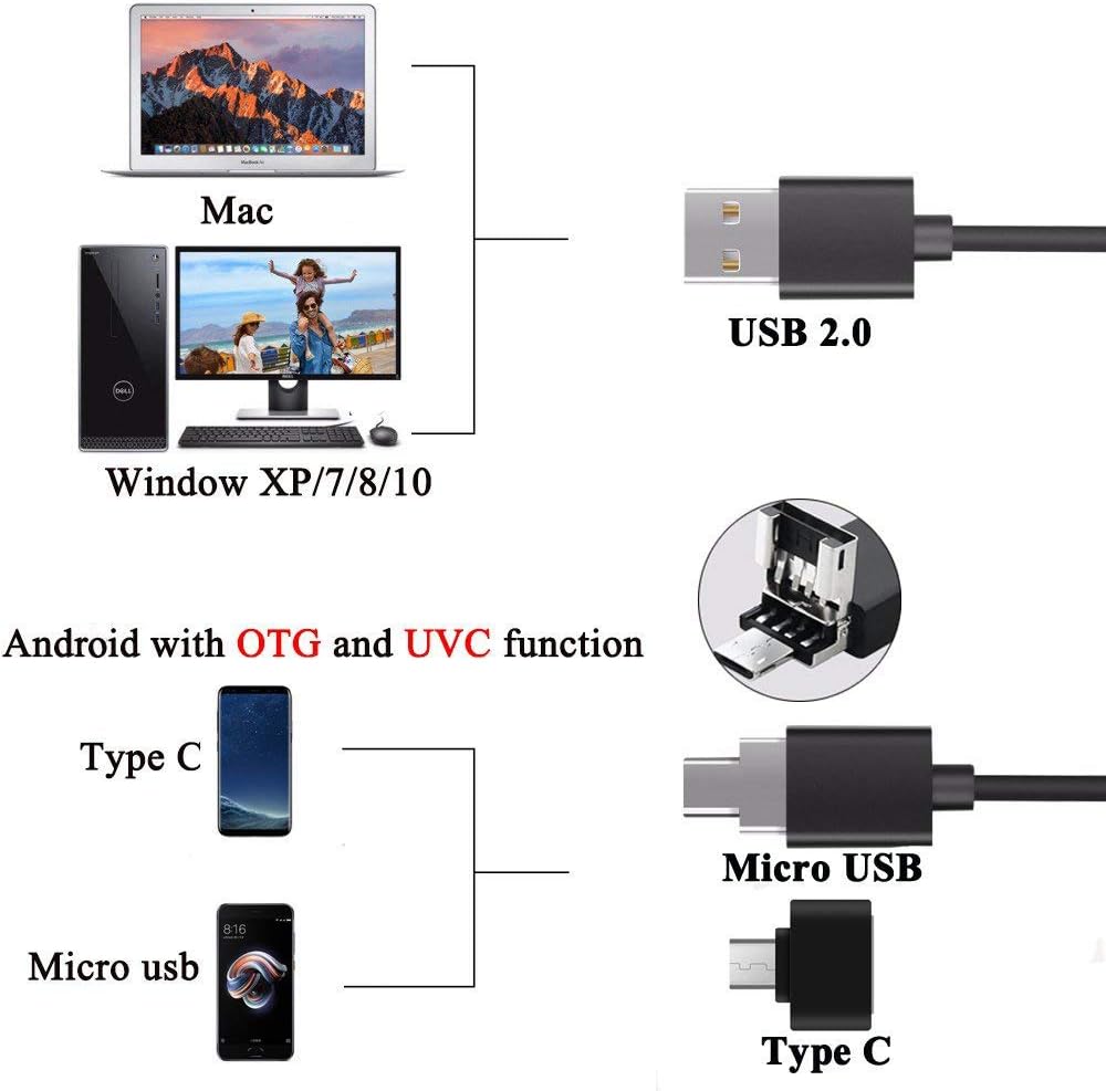 Original 40-1000X USB Microscope with Portable Carrying Case | Digital Magnification Endoscope Camera with 8 LEDs &