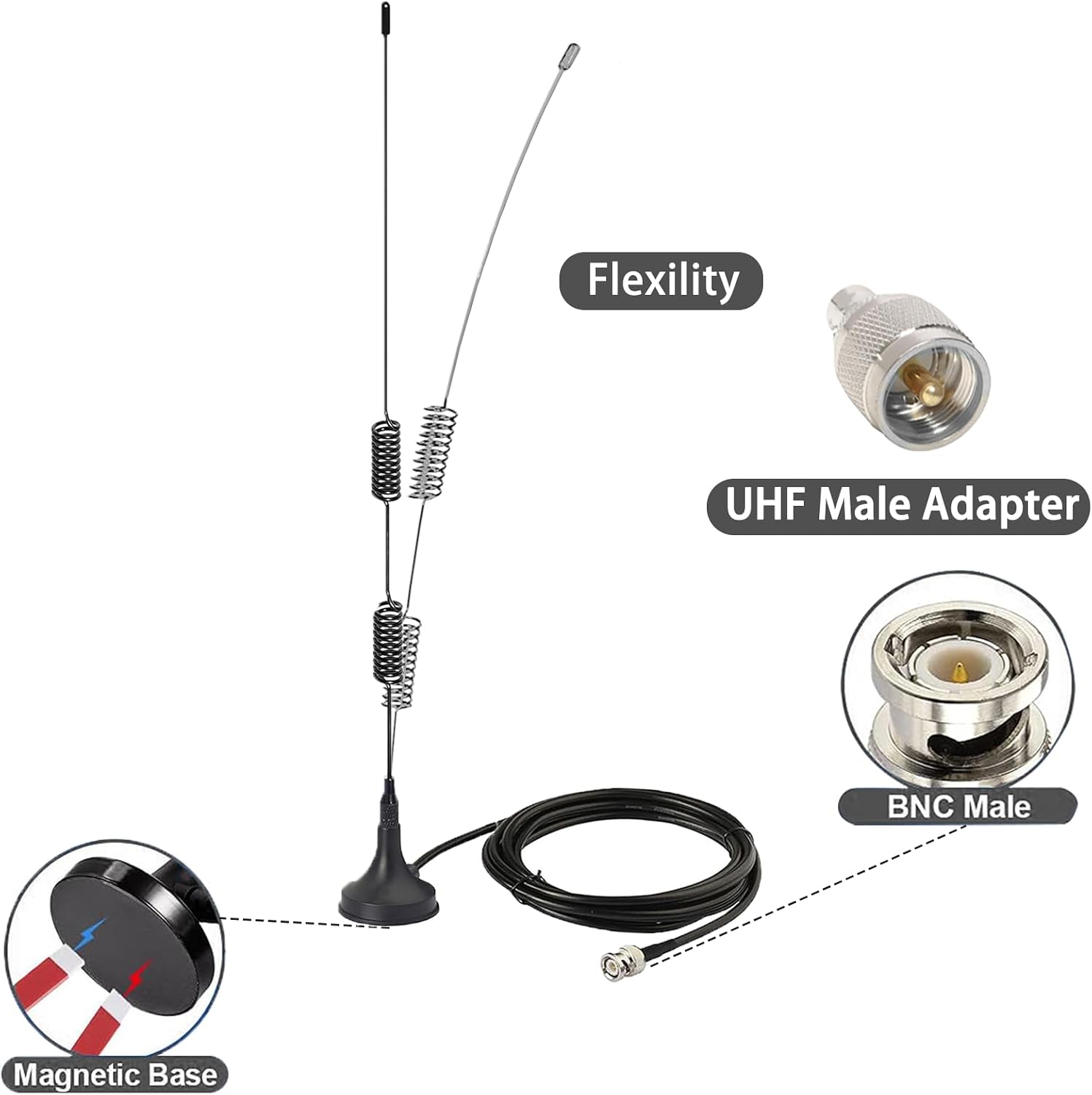 Police Scanner Antenna for Home, 25-1300MHz VHF UHF GMRS FM, 2m 70cm Mobile Ham Radio Antennas with Magnetic Base/BNC