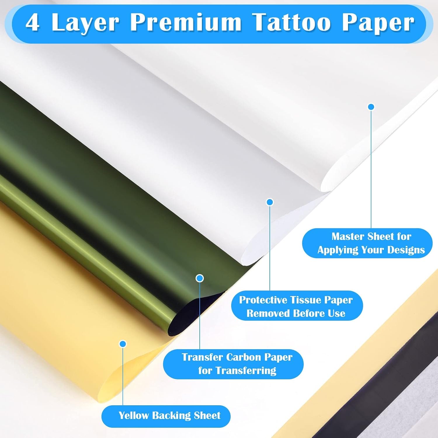50 Sheets Tattoo Transfer Paper, Cridoz Tattoo Stencil Paper for Tattooing, Transfer Paper for Tattooing, A4 Size 8
