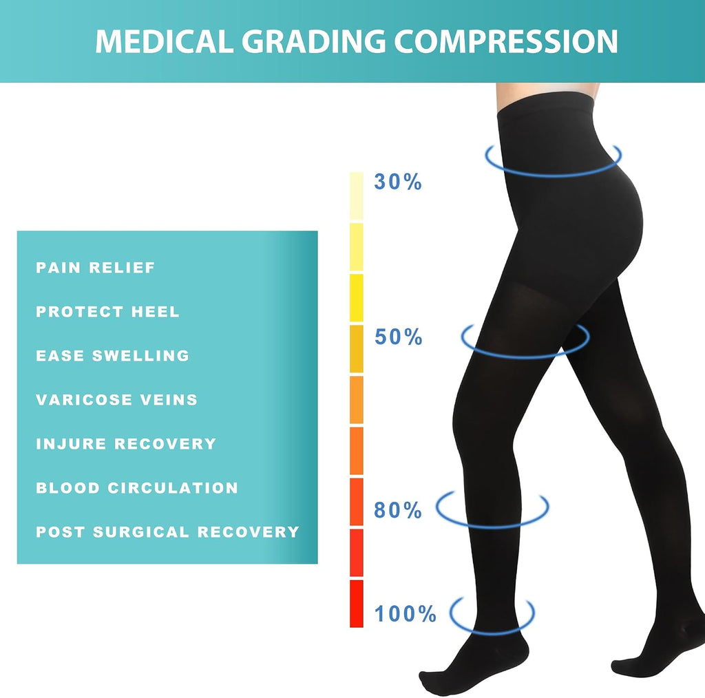 Compression Pantyhose Stockings for Women Men, 20-30 mmHg Closed Toe Medical Waist High Compression Stockings