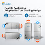 Central Air Conditioning System, Heat Pump, Inverter, 3 Ton