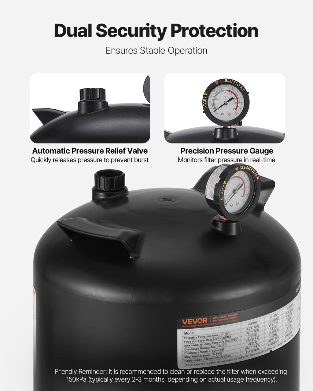 2026 Pro Pool Cartridge Filter System 200 sqft, Pool Filter for Inground & Above Ground Pools, Compatible W/Pumps