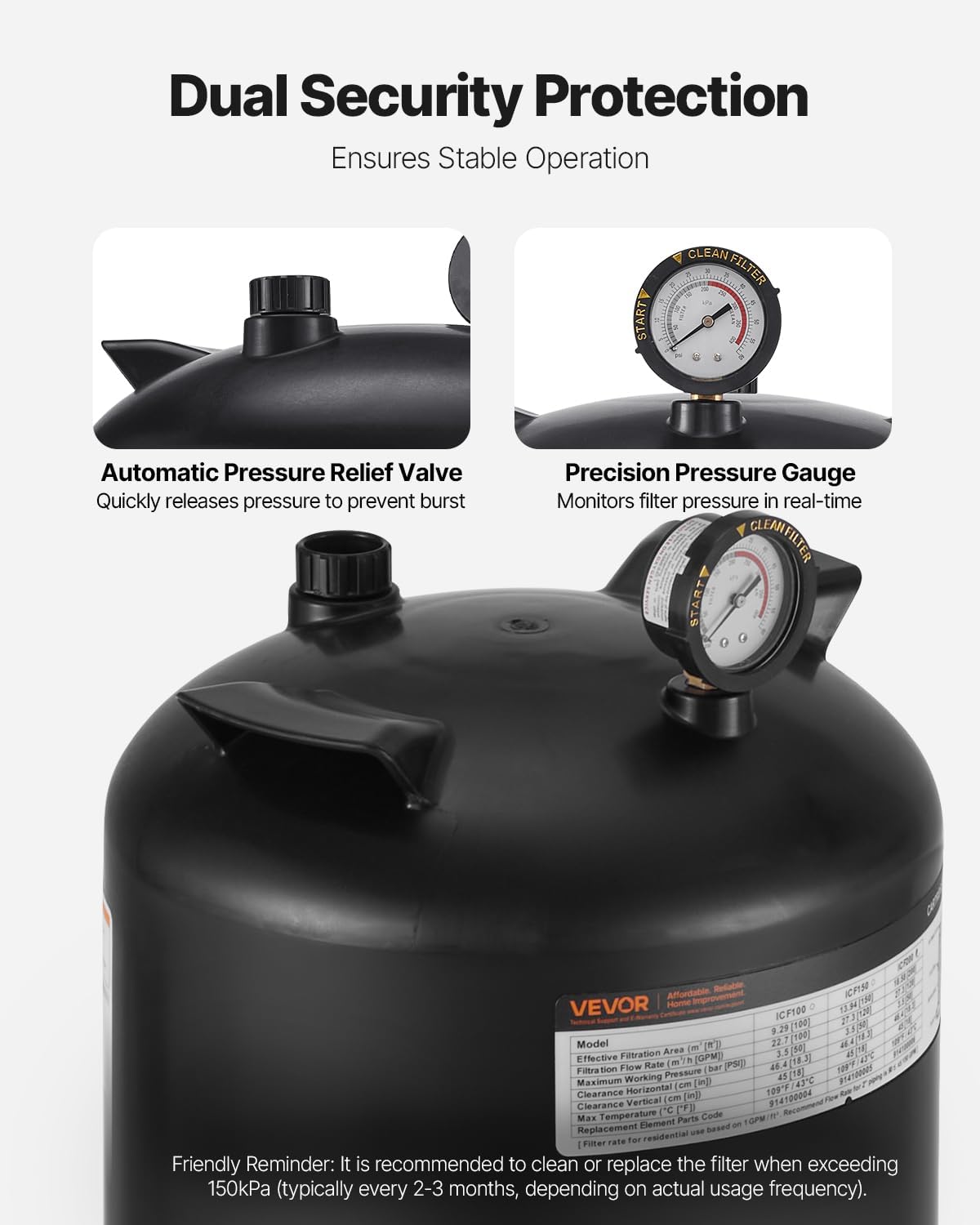 2026 Pro Pool Cartridge Filter System 200 sqft, Pool Filter for Inground & Above Ground Pools, Compatible W/Pumps