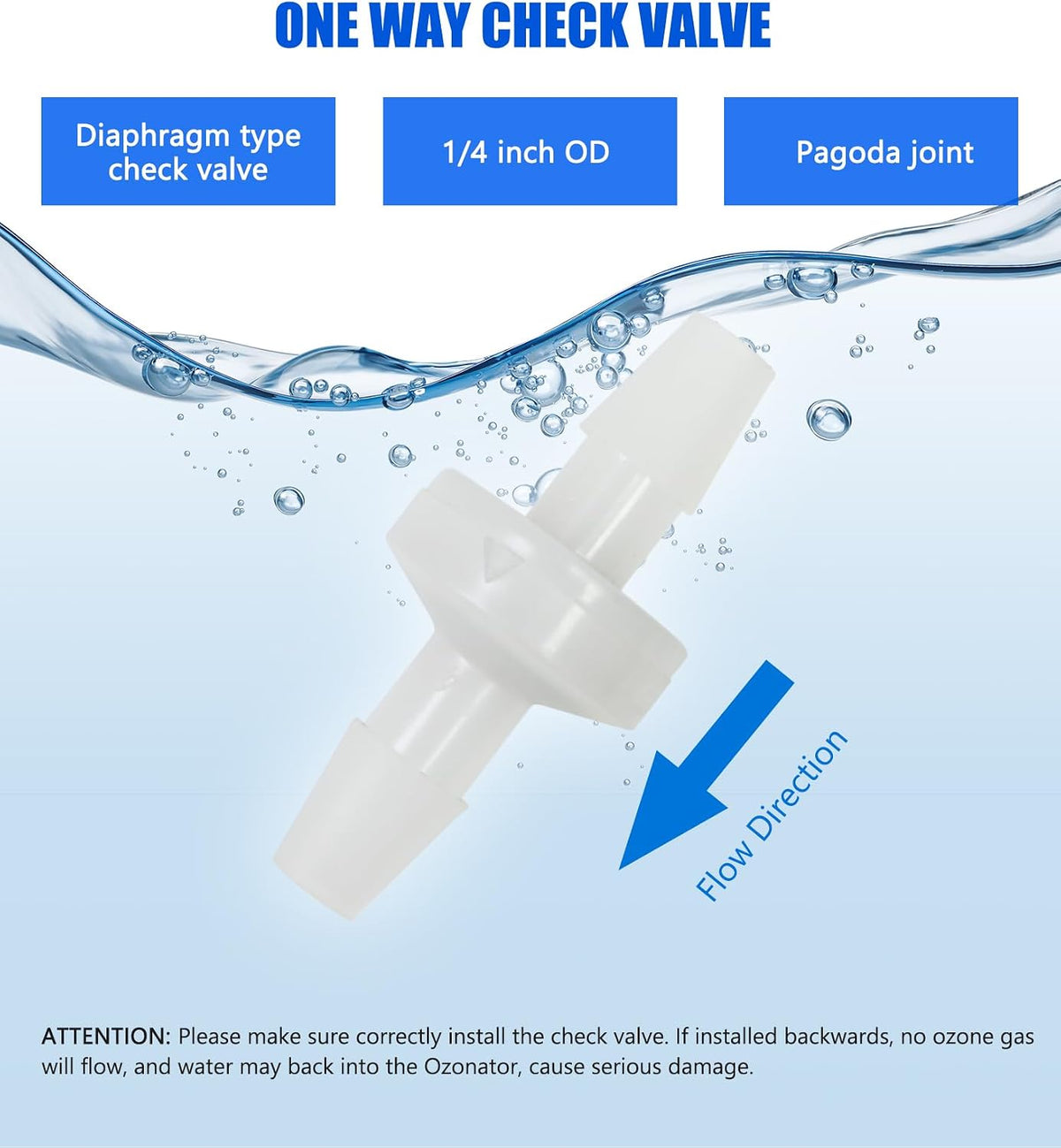 Ozone Generator for Hot Tub and Cold Plunge