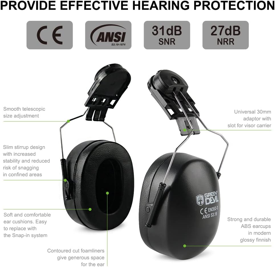 Hearing Protection Ear Muffs For Safety Helmet Hard Hat