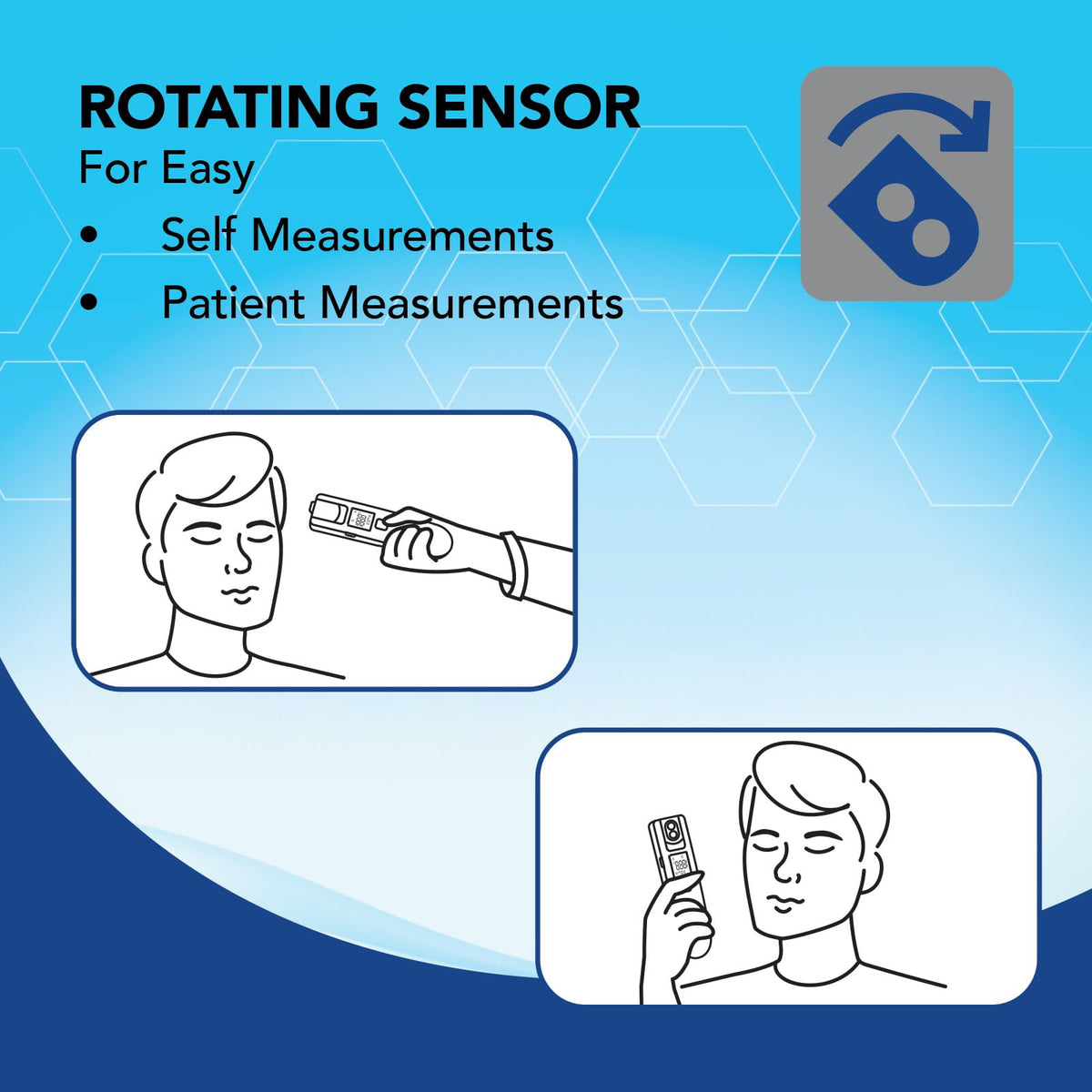 Zewa 4-Way Rotating Infrared Thermometer | Forehead Non-Touch Technology | Fast 1-Second Reading | Distance Detection | LCD 3-Color Display | Memory Recall | Measures Person & Objects