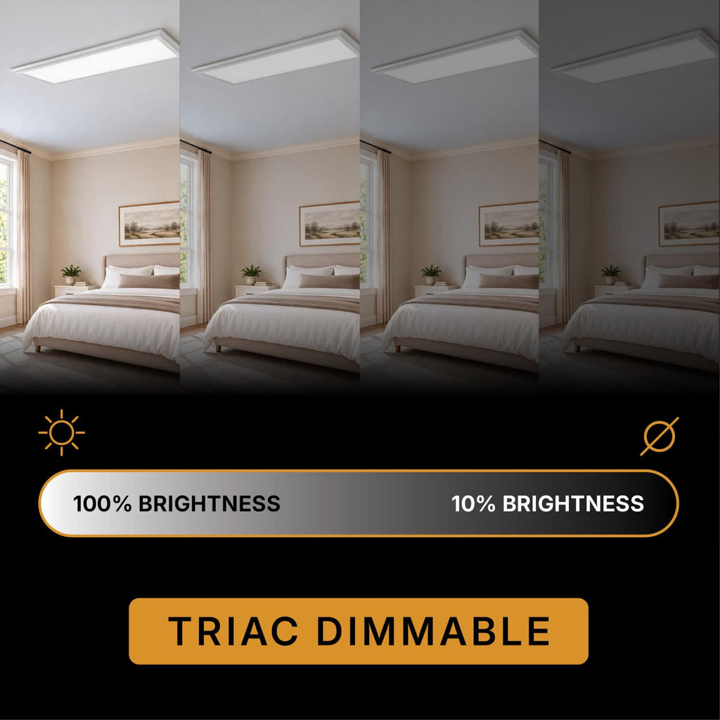 Deco 1x4 Surface Mount LED Panel Dimmable 5CCT Matte Black 1Pk