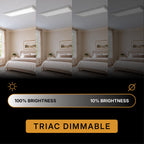 Deco 1x4 Surface Mount LED Panel Dimmable 5CCT Matte Black 1Pk