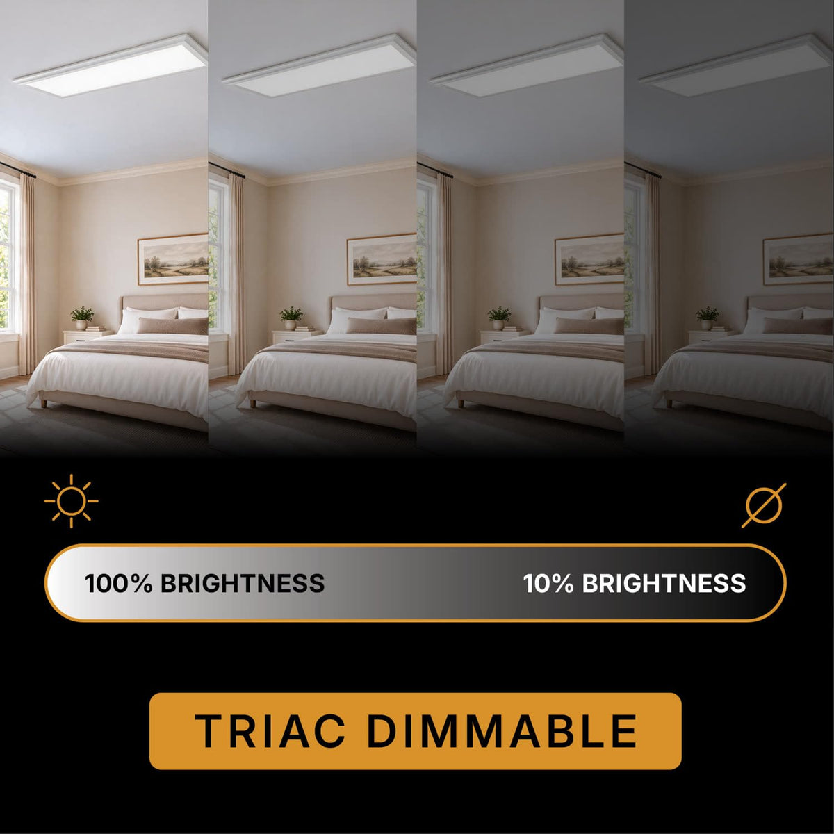 Deco 1x4 Surface Mount LED Panel Dimmable 5CCT Matte Black 1Pk