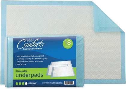 Premium Protection Chucks Disposable Underpads, Super Absorbent