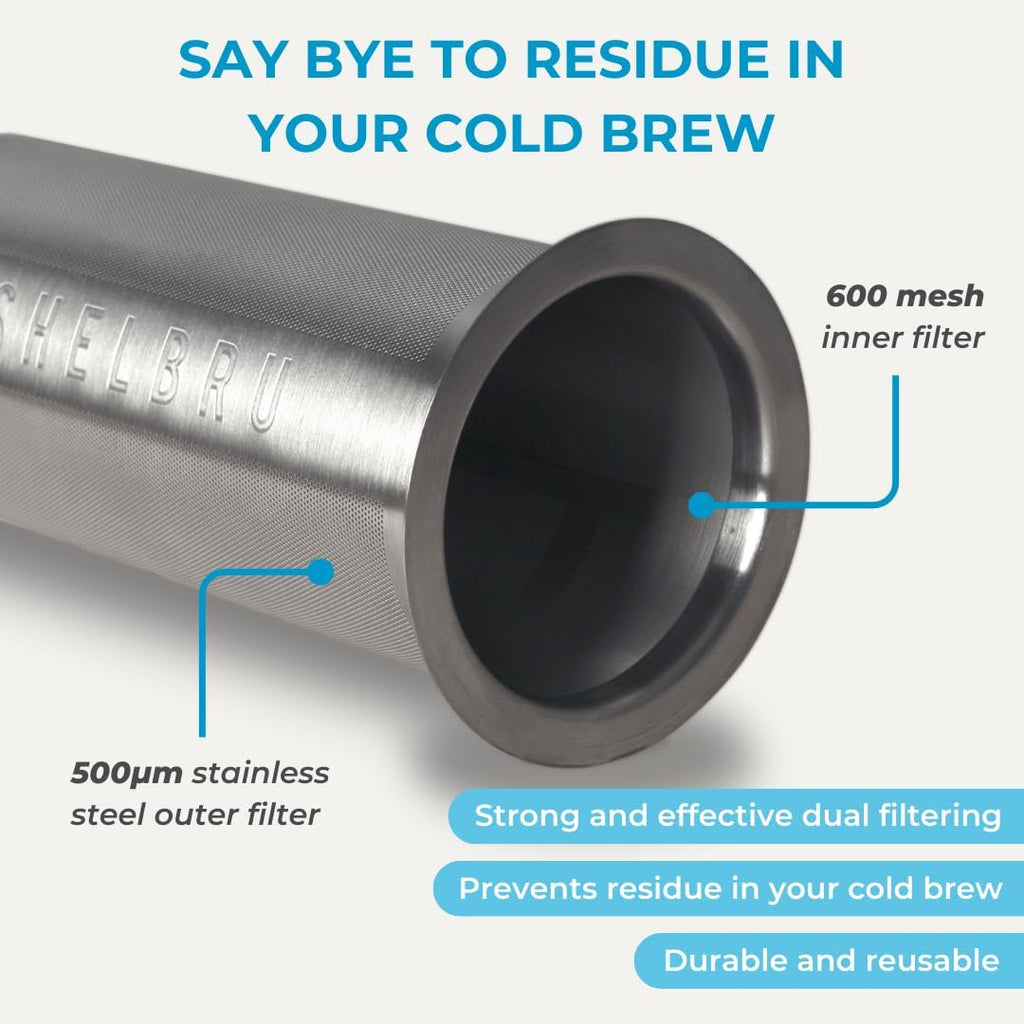 Cold Brew Coffee Maker Set (Brewer & Carafe), Up to 12 Servings of Concentrate, Reusable Stainless Steel Dual Filter
