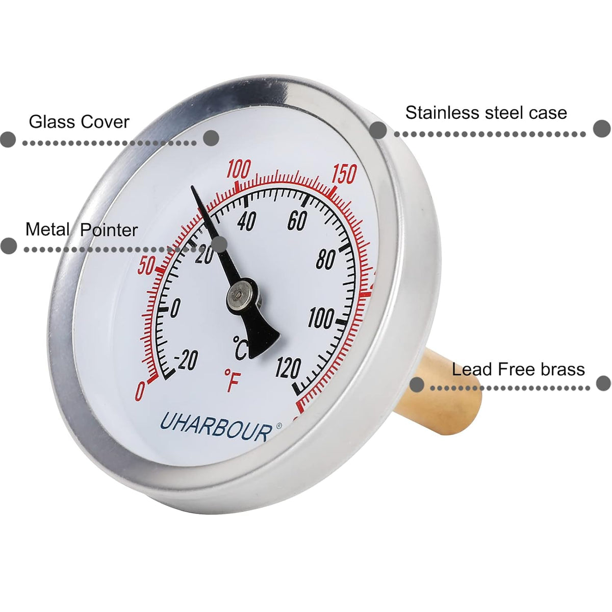 Uharbour 2-1/2" Dial Bi-Metal Water Thermometer 2 Pack, 1/2" NPT