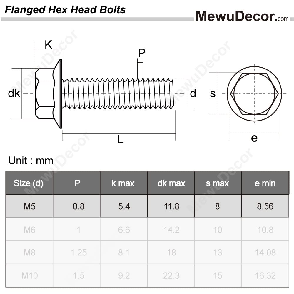 M5-0.8 x 12mm Flanged Hex Head Bolts Flange Hexagon Screws, Stainless Steel 18-8 (304), Plain Finish, 40 PCS