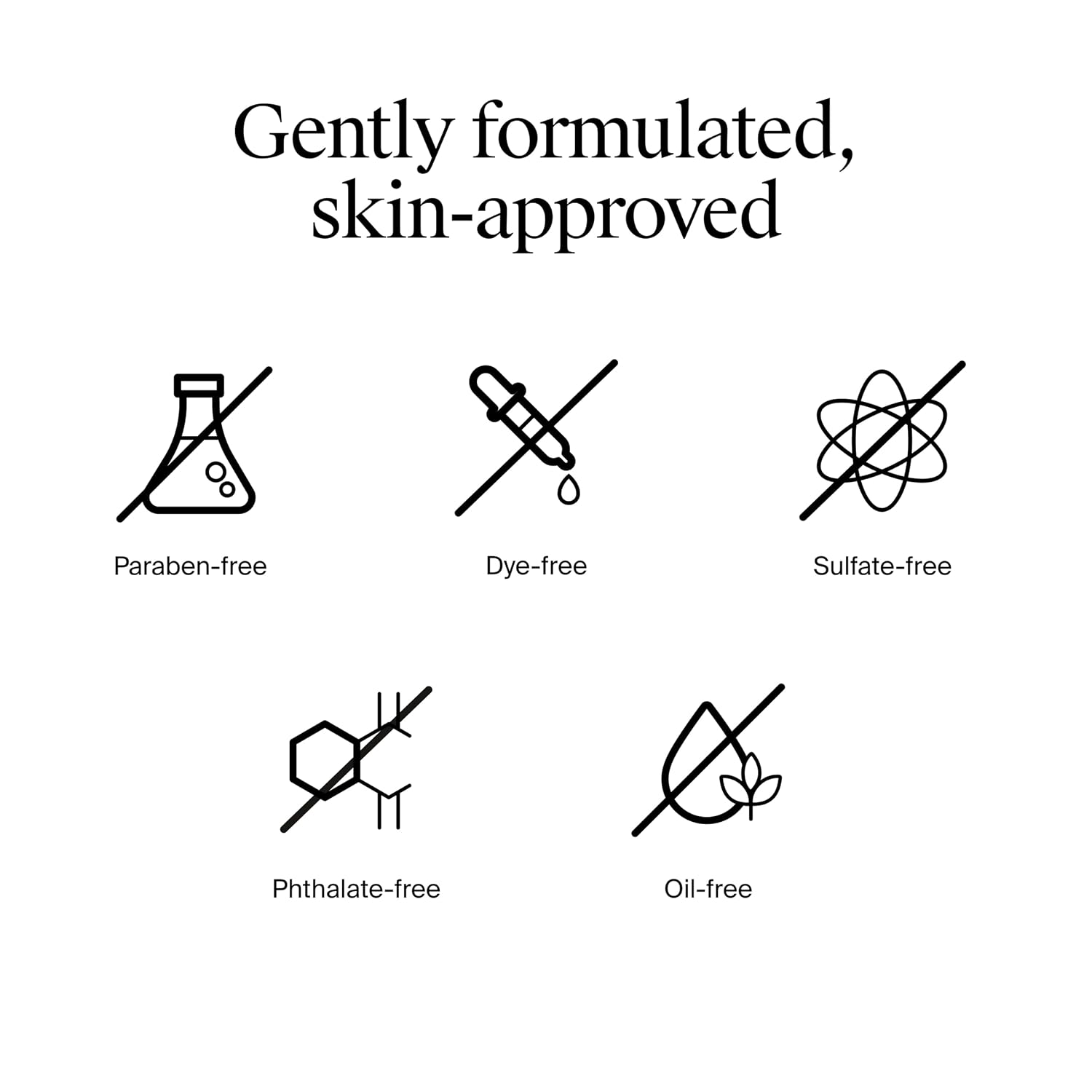 Oil-Free Acne Face Wash - Facial Cleanser with Salicylic Acid, Daily Cleanser for Oily & Acne-Prone Skin, Clears &