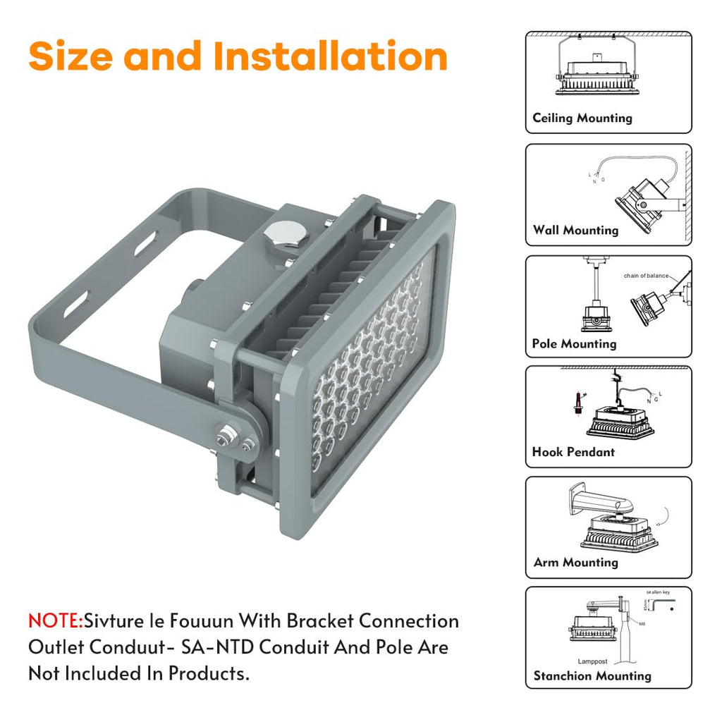 Explosion Proof LED Light 60W, Hazardous Locations