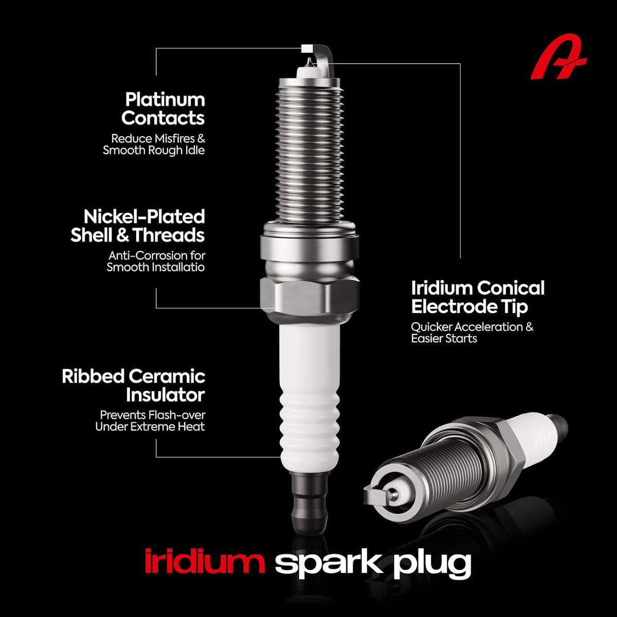 Ignition Coils & Spark Plugs for Honda Fit, CR-Z 1.5L