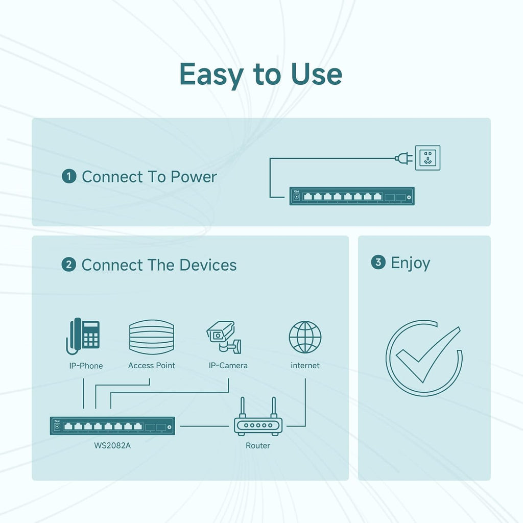 10-Port Gigabit Network Switch with 8 PoE+ Ports @125W with 2 Combo SFP Slots, Unmanaged PoE Switch, 802.3af/at