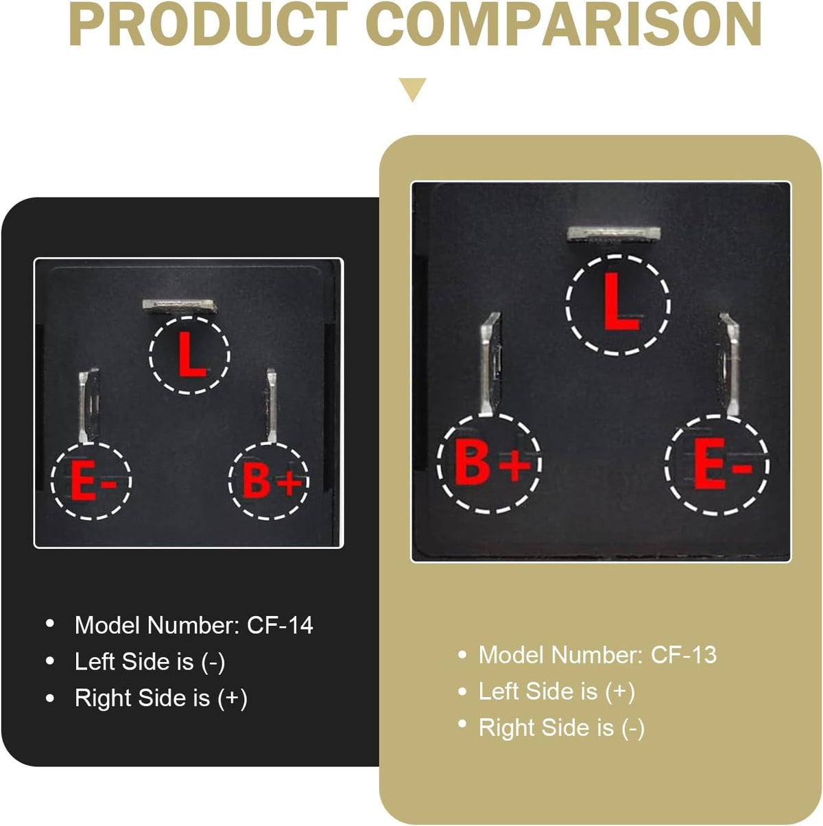 LED Flasher Relay, Three Pin Flame Retardant Fireproof CF13KT Fixed Frequency Solution Adjustable Relay, Replacement Tuning Accessory, Suitable for Most Cars (Black)