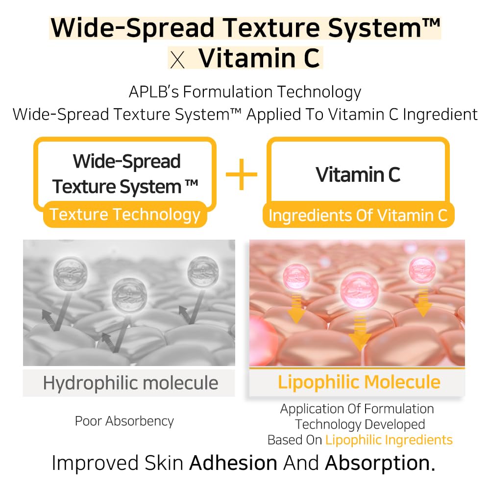 Retinol Vitamin C Vitamin E Facial Cream | RETINOL VITA CEN 21.6% 1.86 FL.OZ/Korean Skincare, Deep hydration