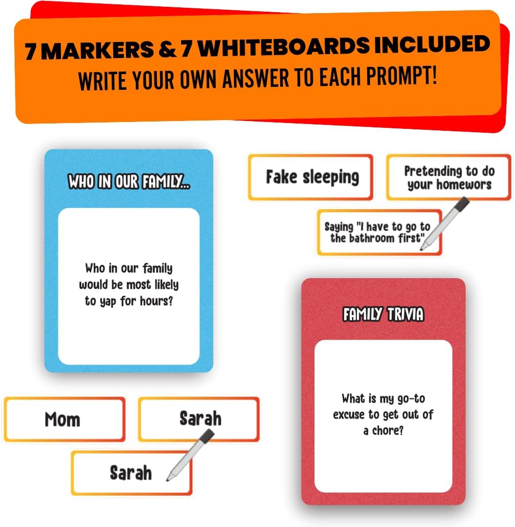 Who in Our Family? – Hilarious Family Party Game | Trivia, “Most Likely to” & Head-to-Head Challenges | Fun Family
