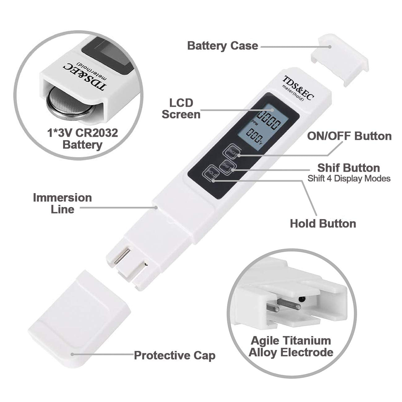 PH Meter, TDS Meter Combo, Pool Water Test Kit, PH Tester Digital, PPM Meter, 0.01 Resolution TDS PH EC Temperature 4