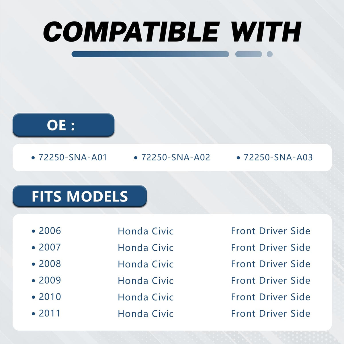 KELOKE Power Window Motor Compatible with Honda