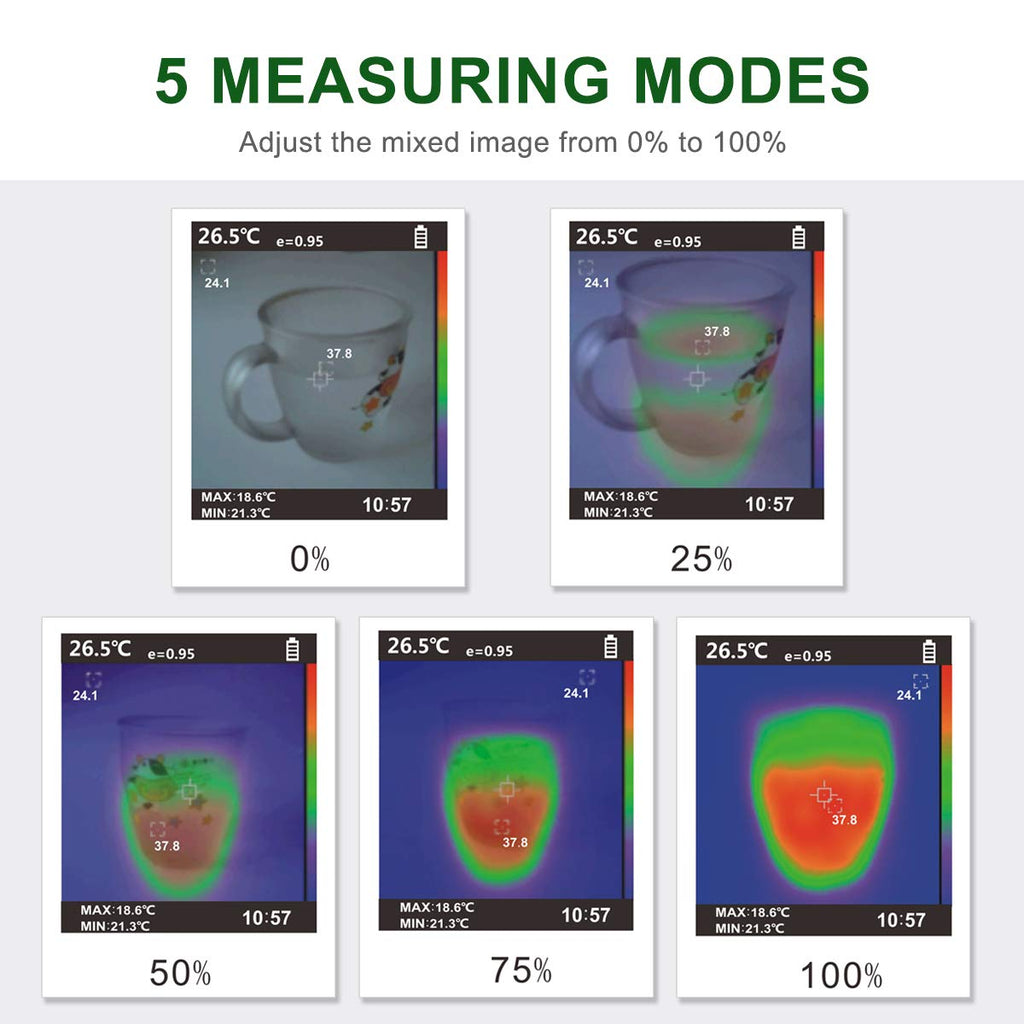 XE26 Thermal Imaging Camera, Handheld Infrared Thermal Camera, IR Image Resolution 1089 Pixels, 300000 Pixels Visible