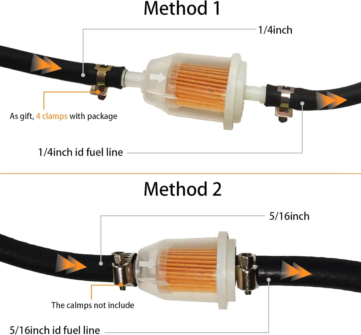 Inline Fuel Filter 1/4" with Clamps 2 Pack - Fits AM116304, GY20709, 25 050 22-S for Lawn Mowers