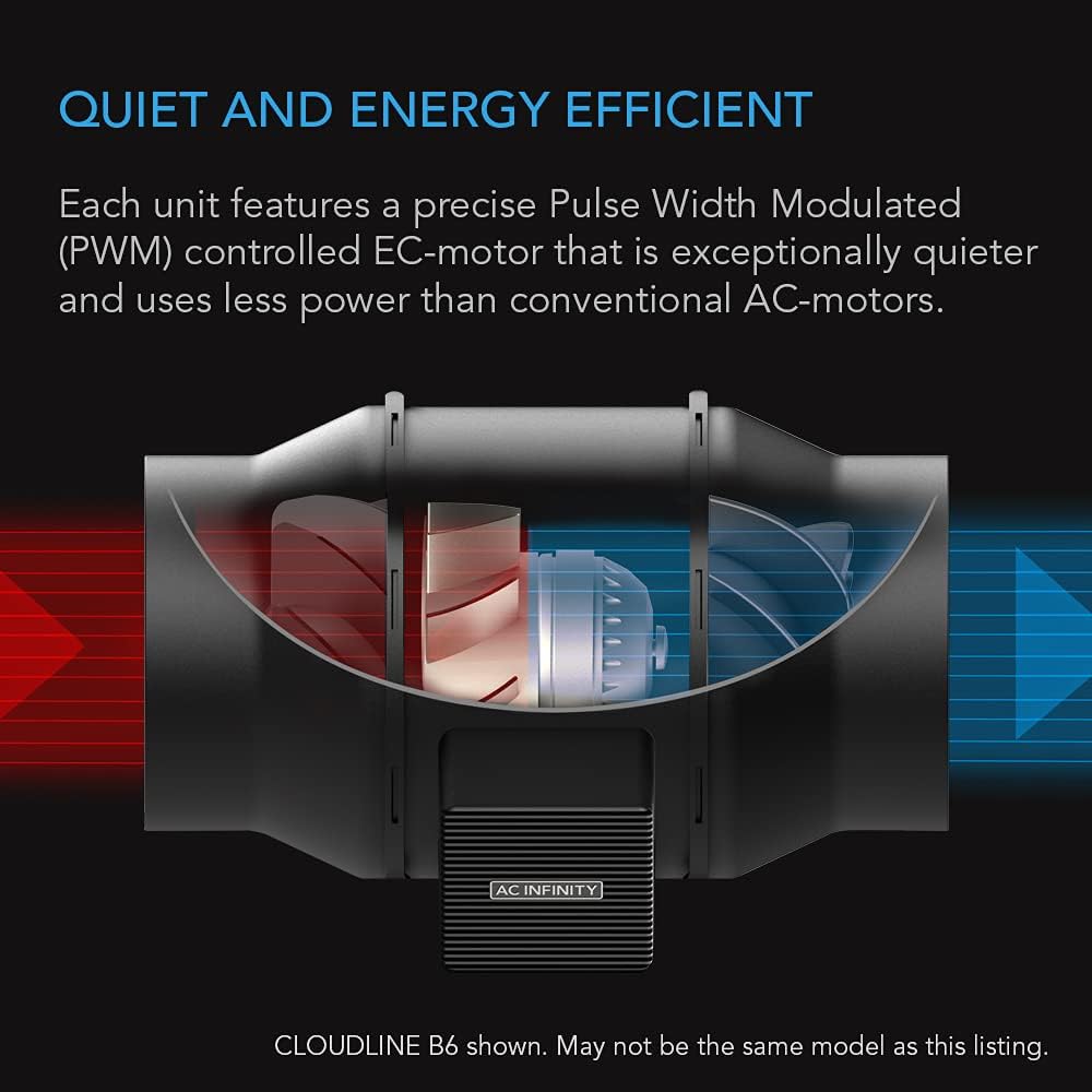AC Infinity CLOUDLINE A8, Quiet 8" Inline Duct Fan with Speed Controller