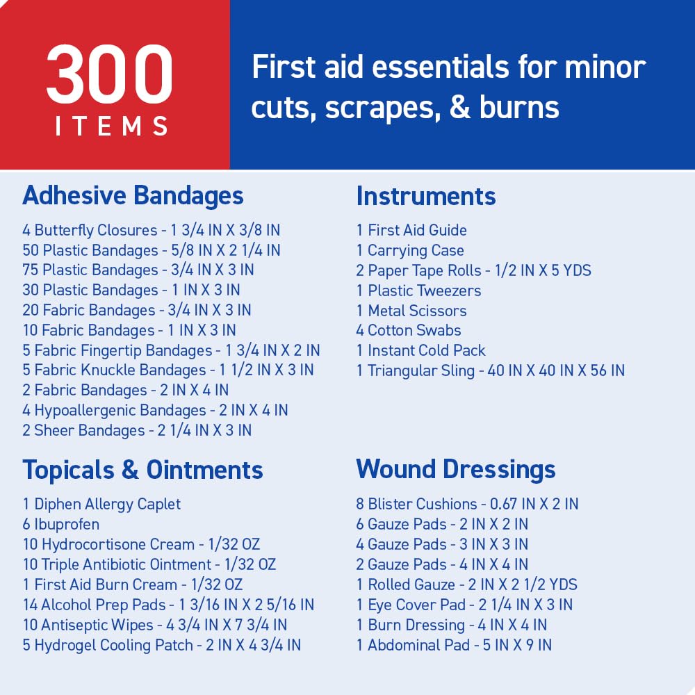 First Aid Kit All Purpose, Everyday Essentials, 300 Pieces