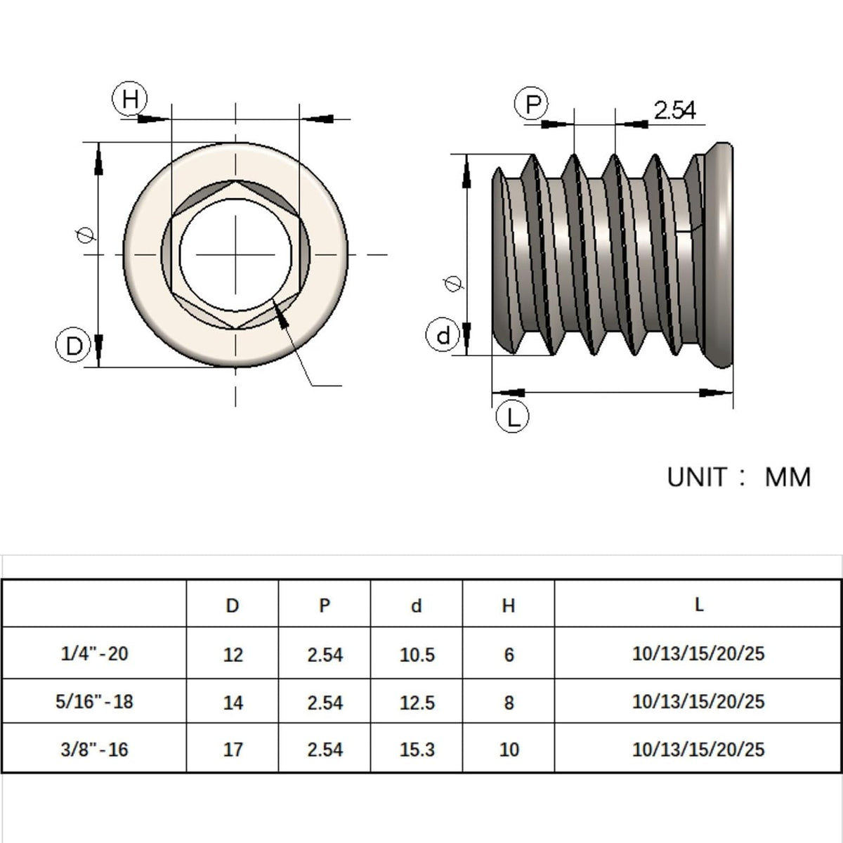 100pcs Threaded Inserts for Wood, Screw in Nut Fastener Connector, Steel Hex Drive Nut Inserts for Home Office Furniture (Gold, 1/4"-20 x10mm)