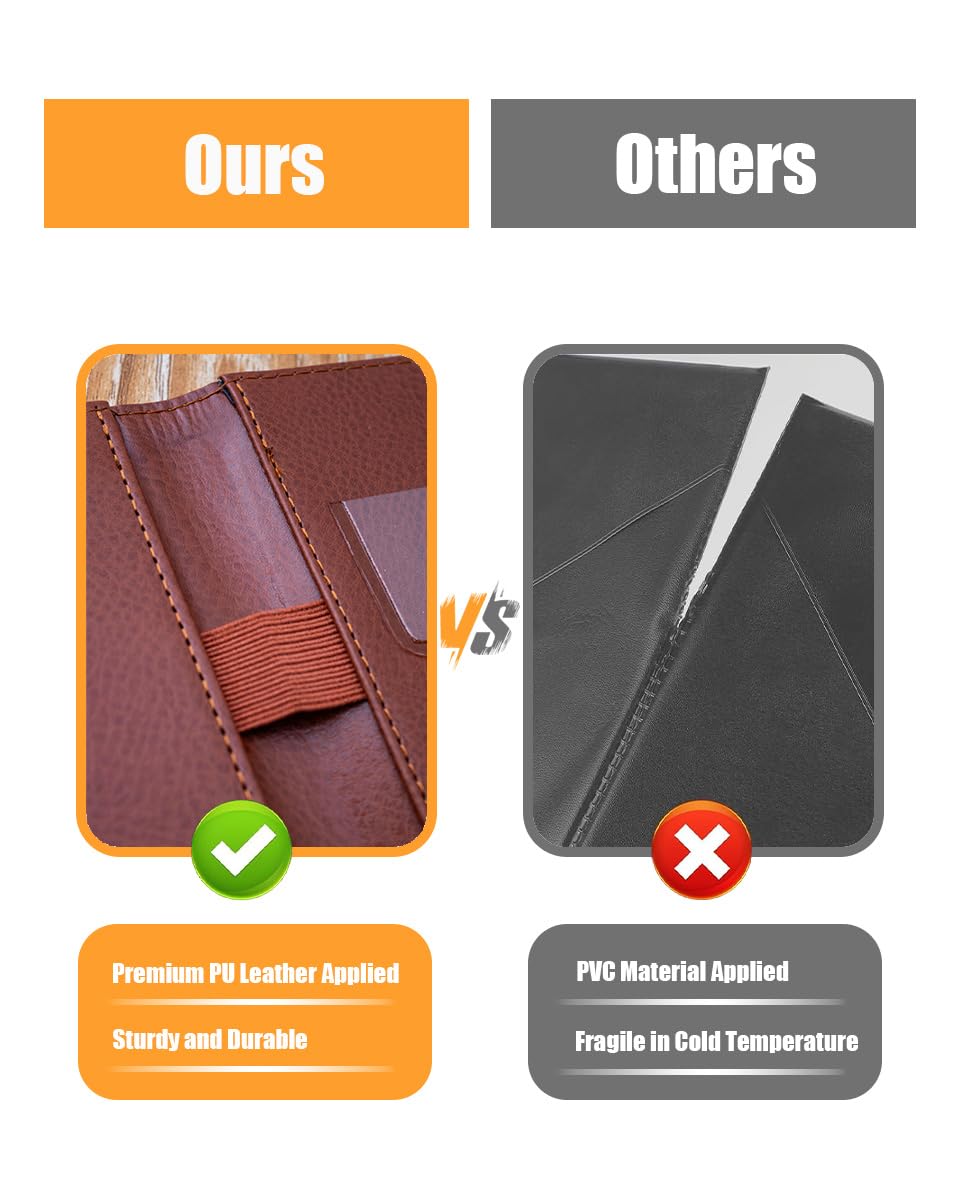 Check Presenters for Restaurant, PU Leather 5 Packs Guest Check Book Waitress Books for Servers (5 Packs, Brown)