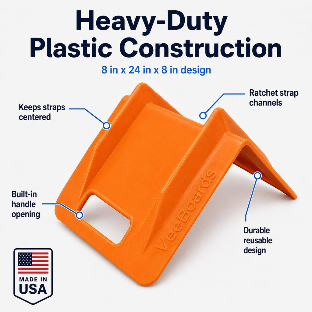 Edge Protectors Flatbed – Corner Protectors for Cargo Loads with Ratchet Strap Channel, Heavy Duty Plastic V Boards