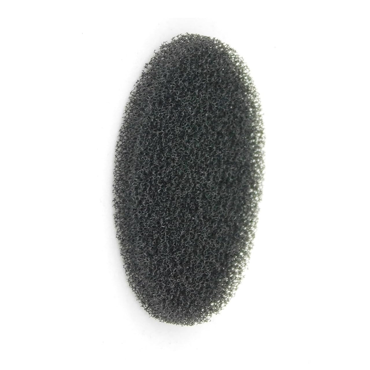 YOKAMU Replacement N445843 Vacuum Filter for DeWalt DCV517B DCV517M1
