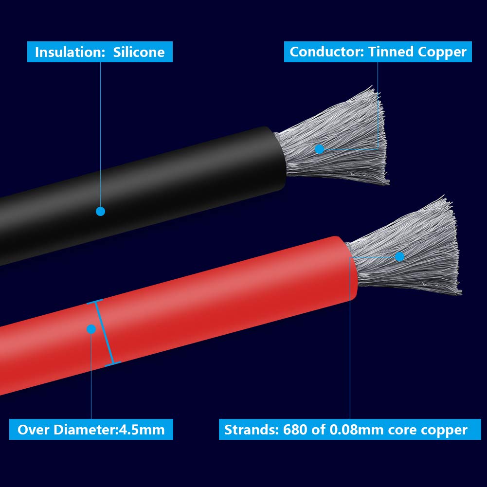 Fermerry 12 AWG Stranded Wire Spool 25ft Each 6 Colors