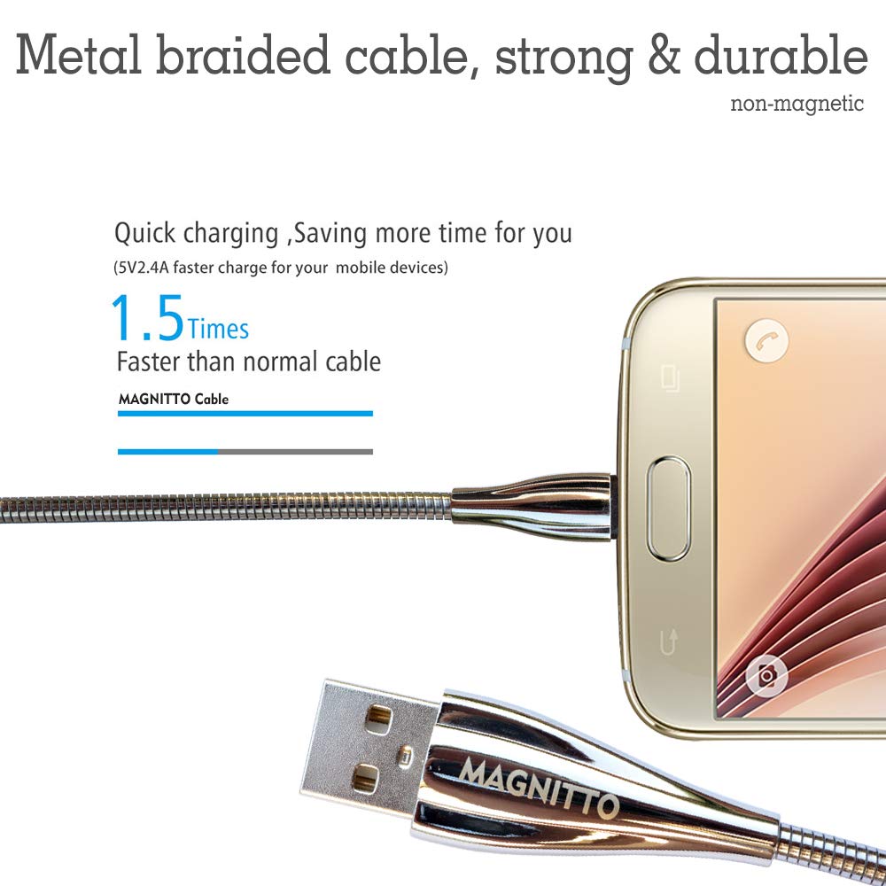 USB Type C Cable, Metal Braided Cord 6ft 2-Pack, Fast Type-C Charger Durable USB-A to USB-C Charging Cable for