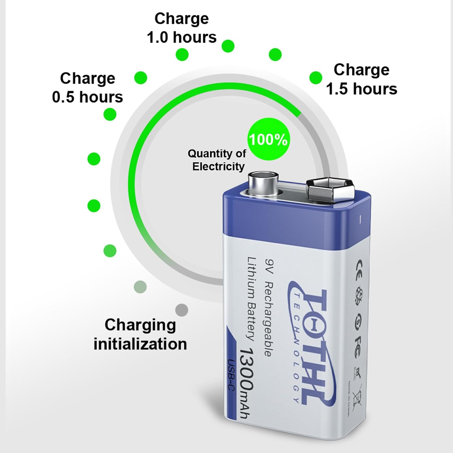4-Packs 9V Rechargeable Batteries+Storage Box,1300mAh USB 9 Volt Lithium Batteries 2 in 1 Charging Cable Long Lasting